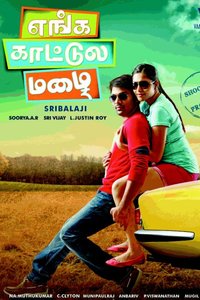 Enga Kaattula Mazhai