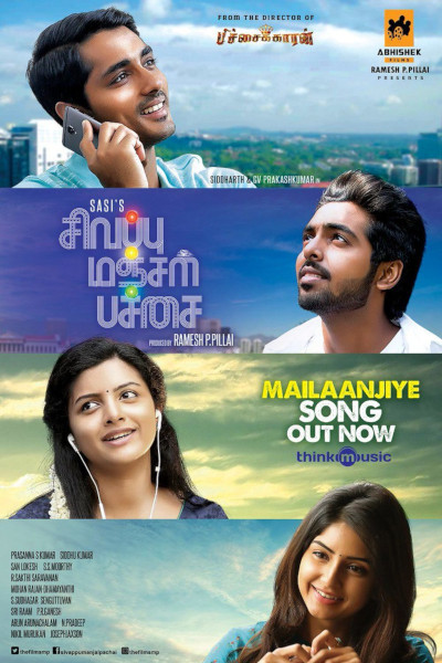 Sivappu Manjal Pachai